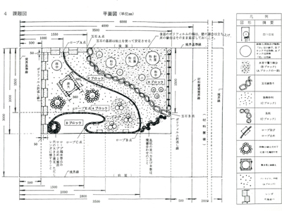 室内園芸装飾技能検定 Style Indoor Green